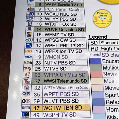 verizon fios tv list.